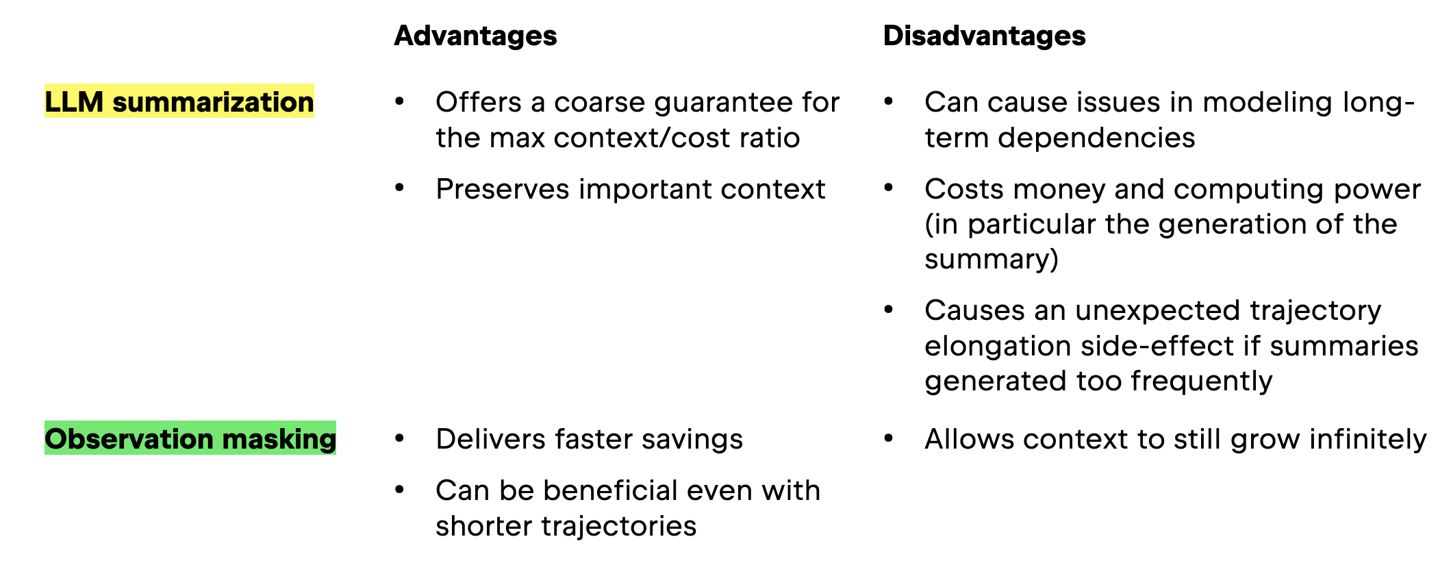 Context management table
