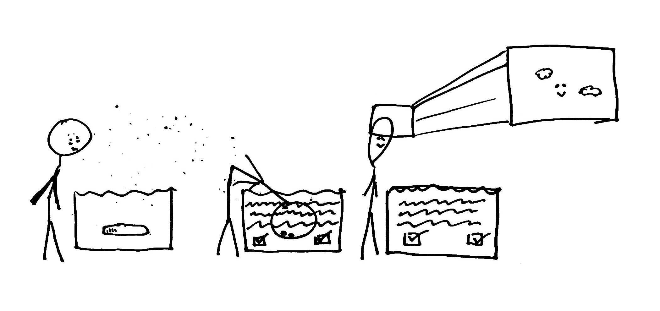 comic of the head in the tub