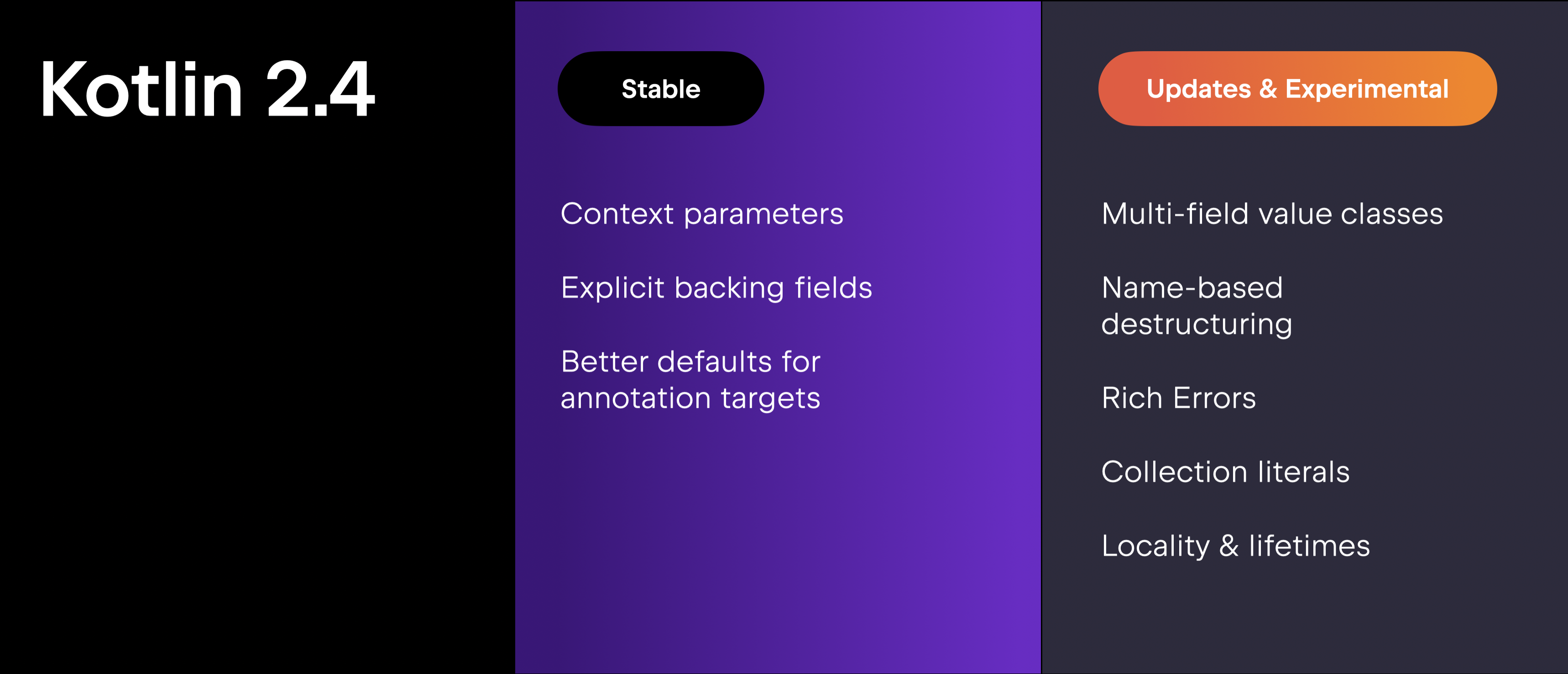 Kotlin 2.4.0 Preview