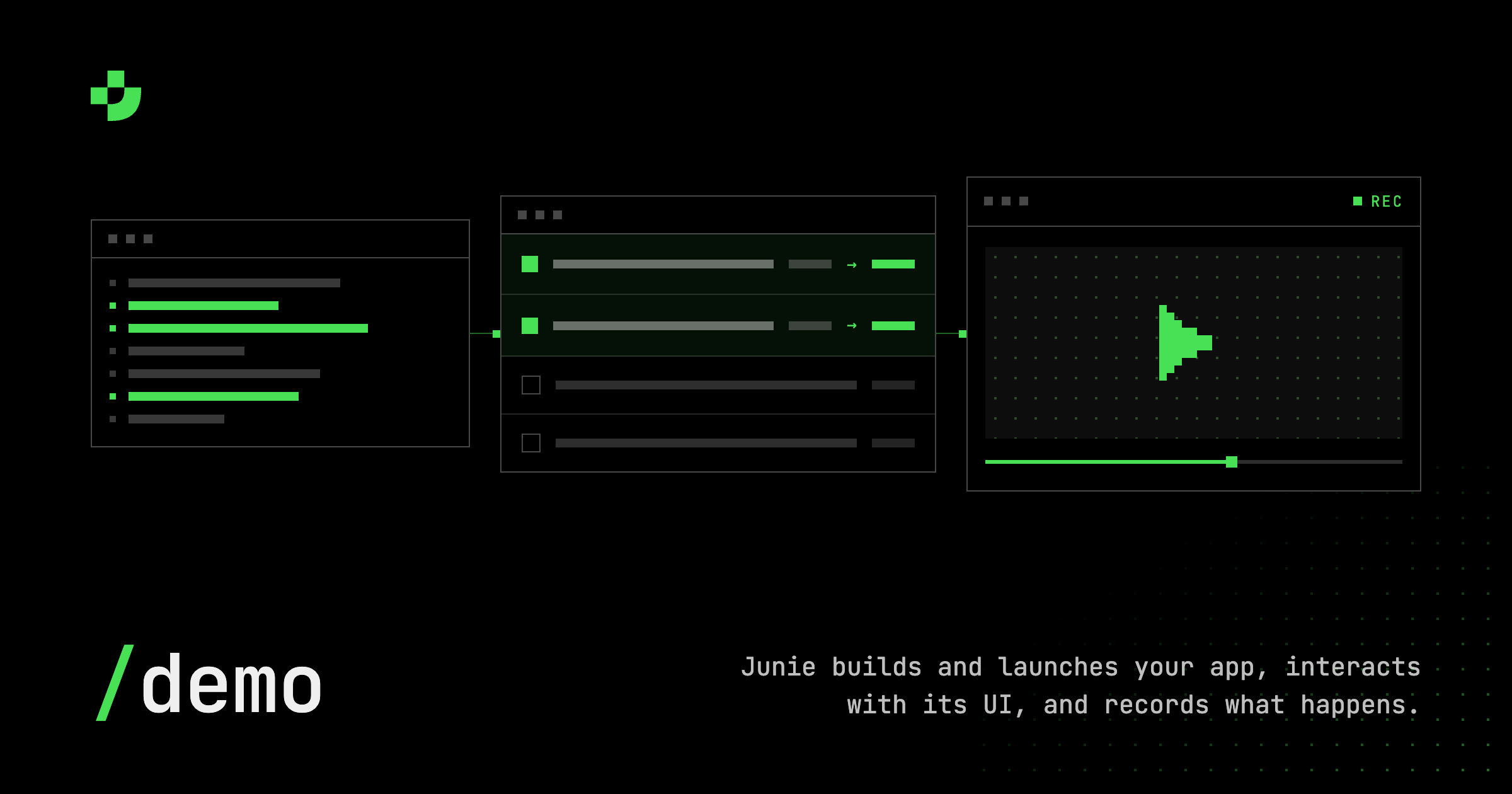 Junie /demo running in the terminal to build, launch, and check an app.